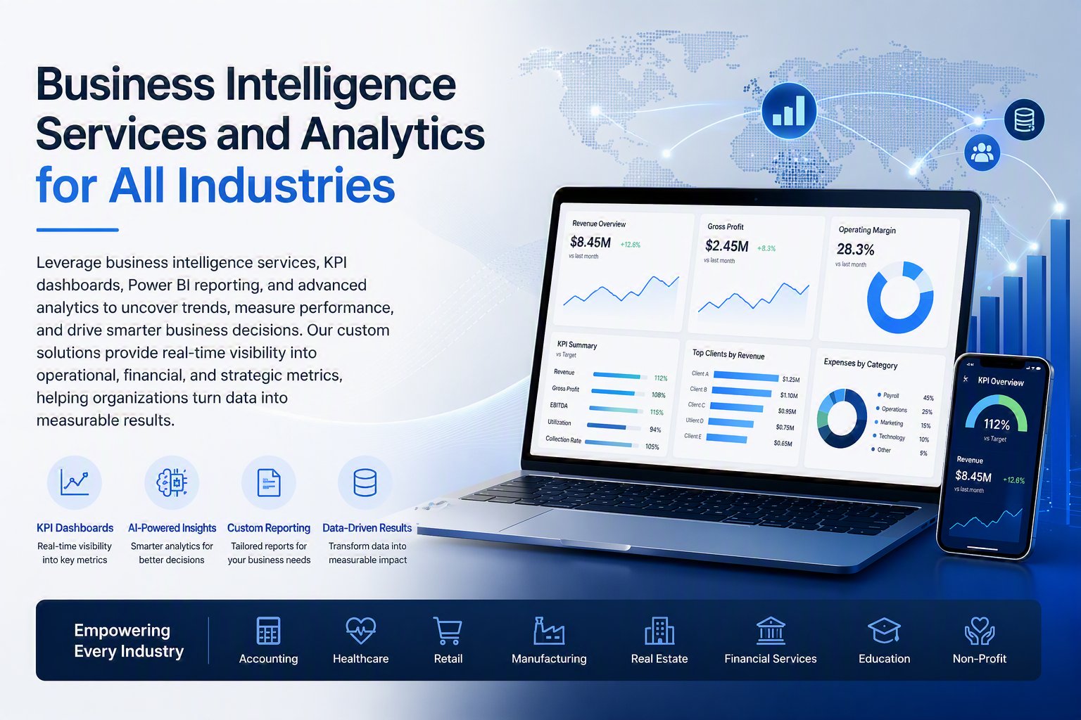 Operational Intelligence workflow and capacity dashboard